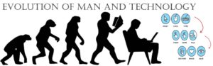 Evolution of man and technology